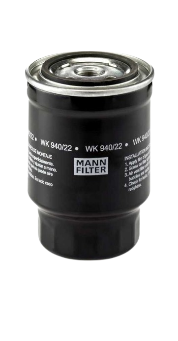 Mann Filter